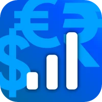 Compound Interest Budget Calc
